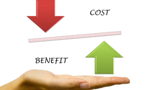 Benefit vs Cost Comparison